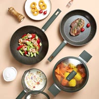 外贸厨具 百货批发