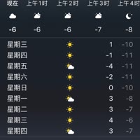 来来回回折腾几次